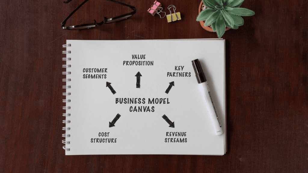 ビジネスモデル